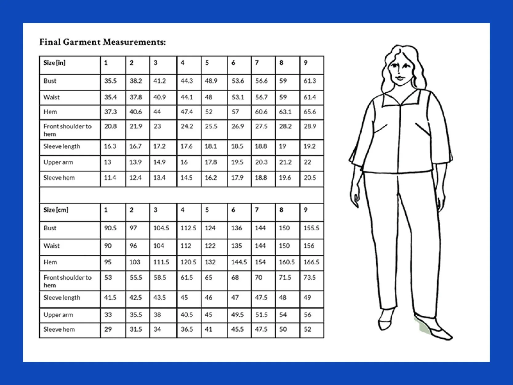 Digital Sewing Pattern CENTREFOLD — TAUKO Indie Sewing Magazine